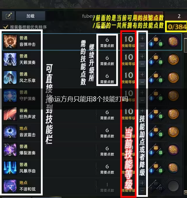 命运方舟只能用8个技能打吗,第1张