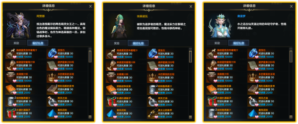 命运方舟洛恒戴尔冒险之书怎么做,第100张