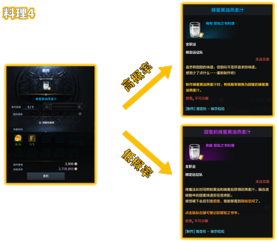 命运方舟洛恒戴尔冒险之书怎么做,第12张