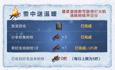 刺激战场永久先锋潮流套装获取方式介绍,第3张