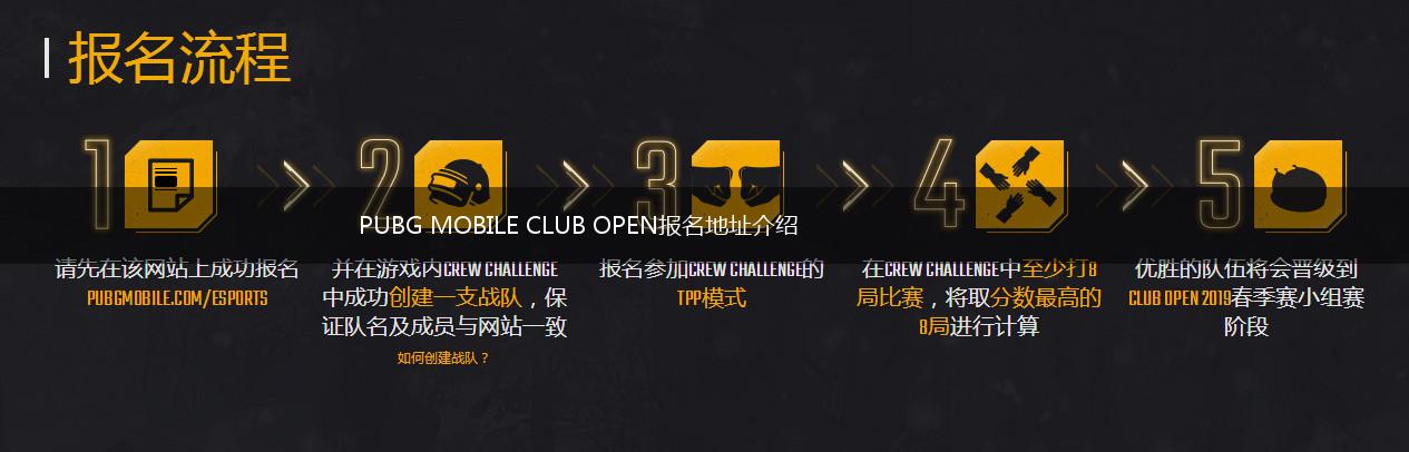 PUBG MOBILE CLUB OPEN报名地址介绍,第1张