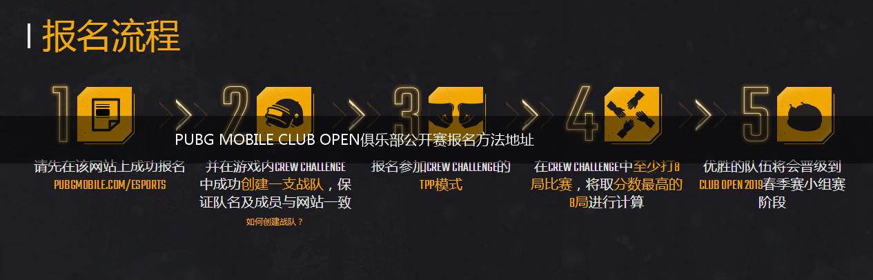 PUBG MOBILE CLUB OPEN俱乐部公开赛报名方法地址,第1张