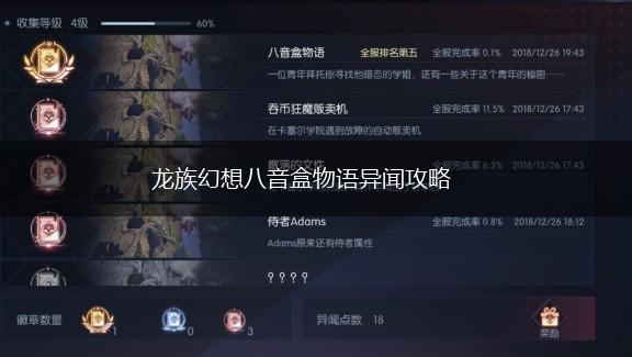 龙族幻想八音盒物语异闻攻略,第1张