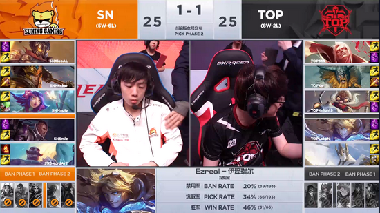 LOL 2019LPL春季赛3月12日SN vs TOP 比赛视频回放,第4张