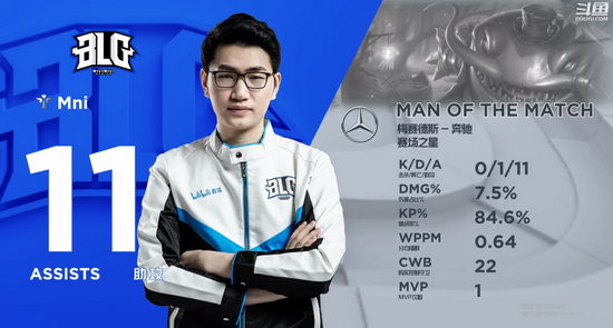 LOL 2019LPL春季赛3月12日WE vs BLG 比赛视频回放,第3张