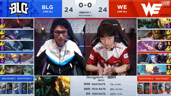 LOL 2019LPL春季赛3月12日WE vs BLG 比赛视频回放,第2张