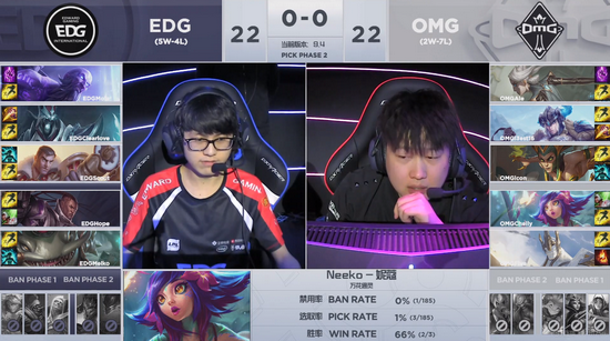 LOL 2019LPL春季赛3月11日EDG vs OMG 比赛视频回放,第2张