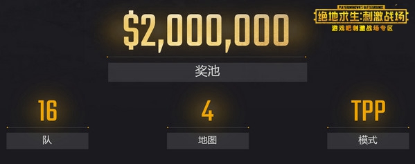 刺激战场国际服PUBG Mobile Club Open,第6张
