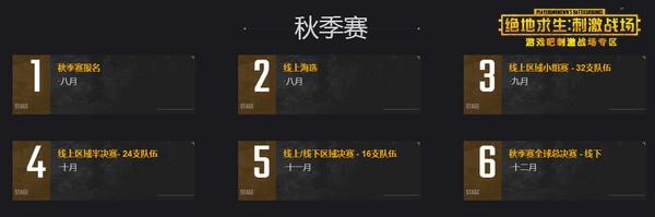 刺激战场国际服PUBG Mobile Club Open,第4张