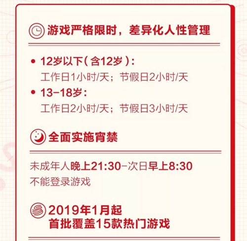 网易防沉迷几个小时,第2张