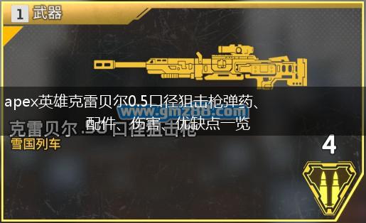 apex英雄克雷贝尔0.5口径狙击枪弹药、配件、伤害、优缺点一览,第1张