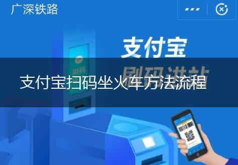 支付宝扫码坐火车方法流程,第1张
