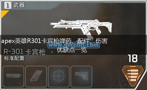 apex英雄R301卡宾枪弹药、配件、伤害、优缺点一览,第1张