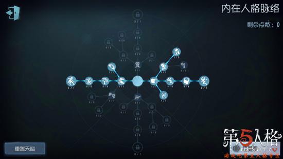 第五人格牛仔天赋点加点方法介绍,第2张 第五人格牛仔天赋点加点方法介绍,第2张