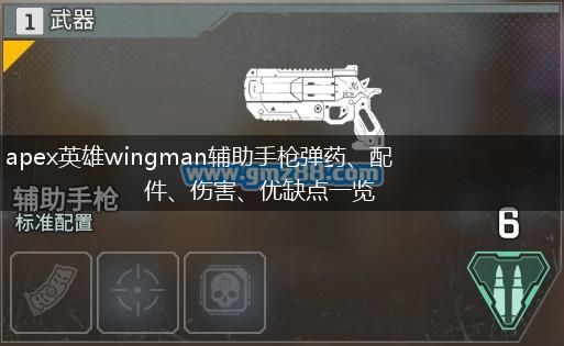 apex英雄wingman辅助手枪弹药、配件、伤害、优缺点一览,第1张