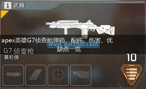 apex英雄G7侦查枪弹药、配件、伤害、优缺点一览,第1张