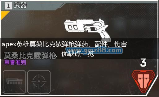 apex英雄莫桑比克散弹枪弹药、配件、伤害、优缺点一览,第1张