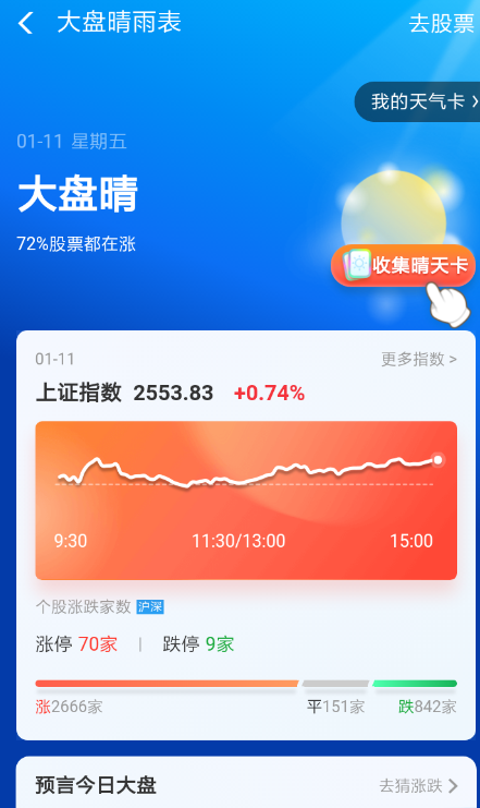 支付宝集天气合成红包步骤介绍,第2张 支付宝集天气合成红包步骤介绍,第2张