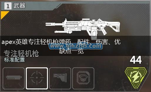 apex英雄专注轻机枪弹药、配件、伤害、优缺点一览,第1张