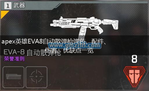 apex英雄EVA8自动散弹枪弹药、配件、伤害、优缺点一览,第1张