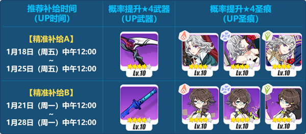 崩坏3银冰与玫瑰精准补给活动介绍,第2张